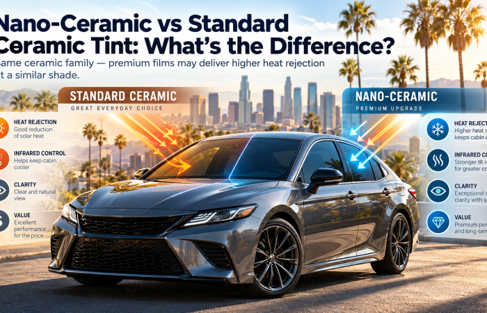 nano ceramic vs ceramic tint