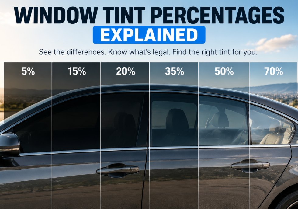 window tint percentage guide